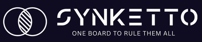 synchroniza jira azuredevops